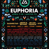 Euphoria 2016